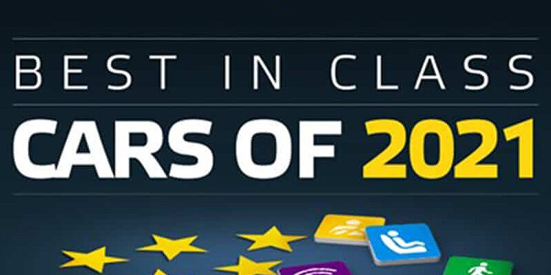 best_in_class_euro_ncap_2021_1642444468